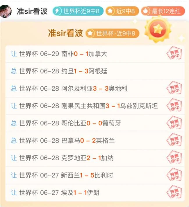 德国队世界杯战绩解析：近10战9胜，对决巴拉圭不容错过