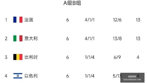 独家爆料百家乐算牌教学App下载：马内转会利雅得胜利，全面解析转会幕后